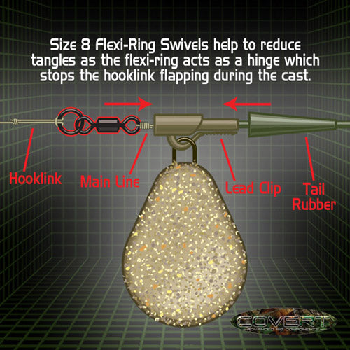 Gardner Covert Flexi-Ring Swivels